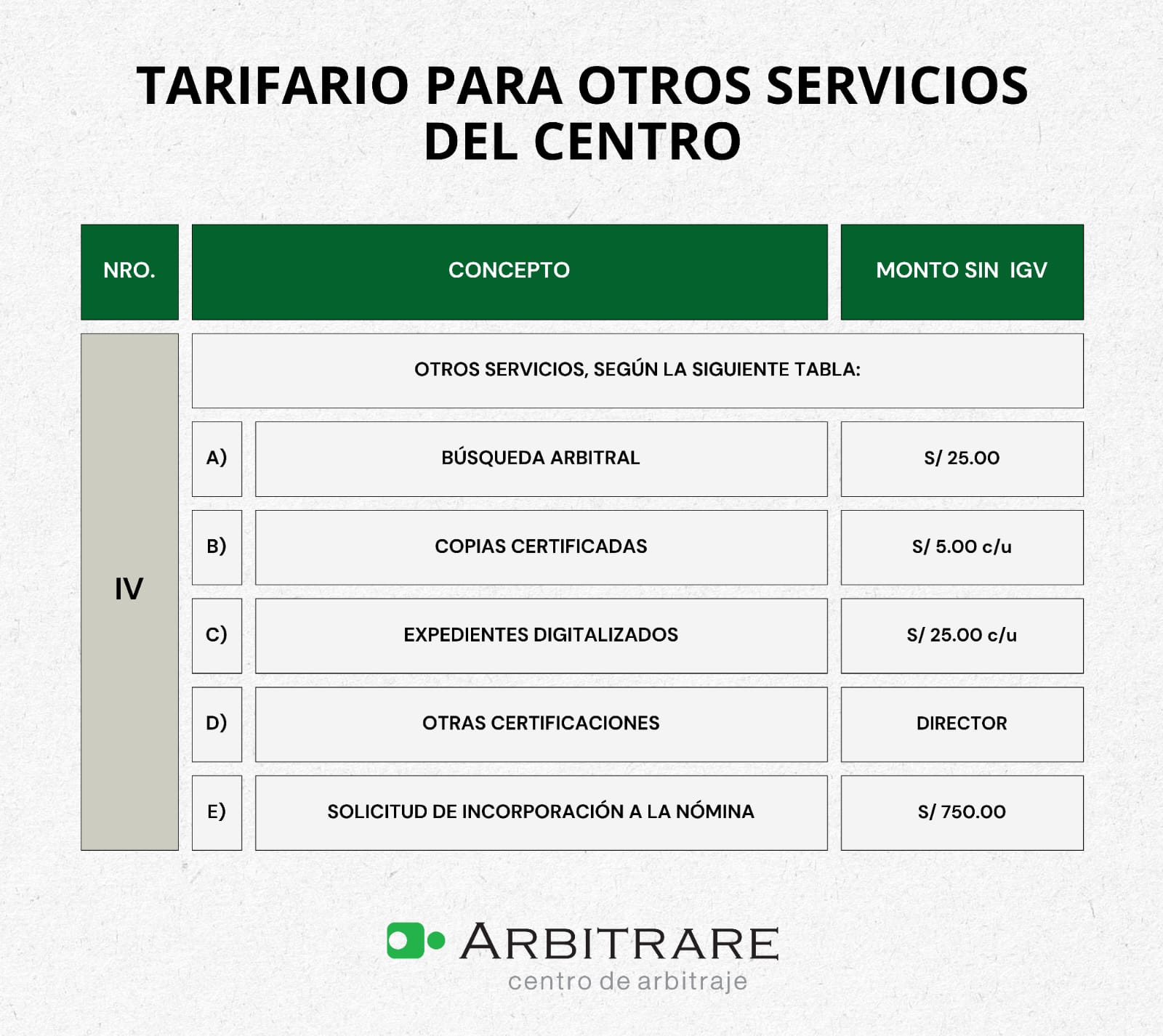 TARIFARIO PARA OTROS SERVICIOS DEL CENTRO